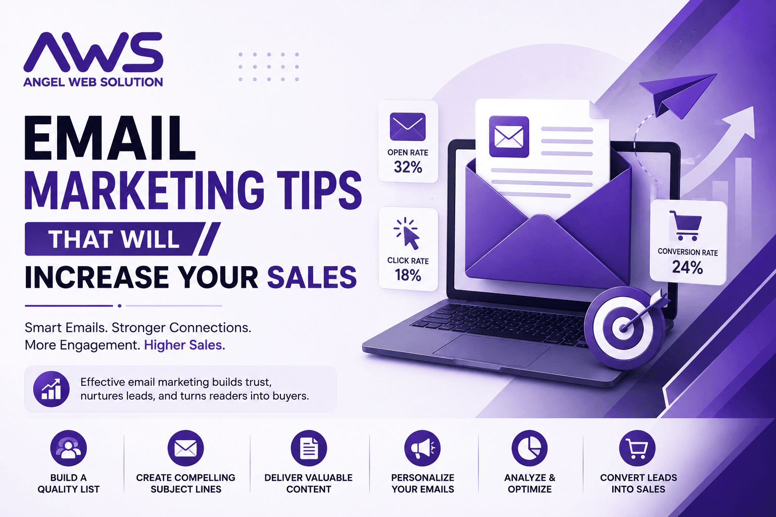 Email Marketing Tips That Will Increase Your Sales