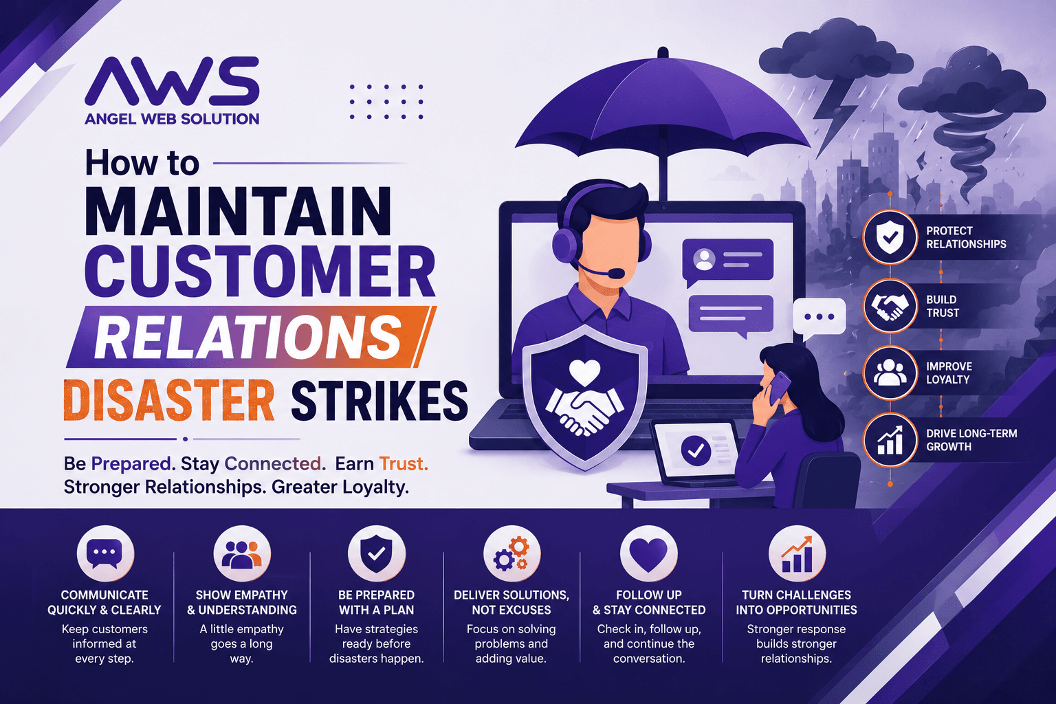 maintain customer relations when disaster strikes