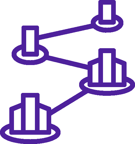 scalable 1