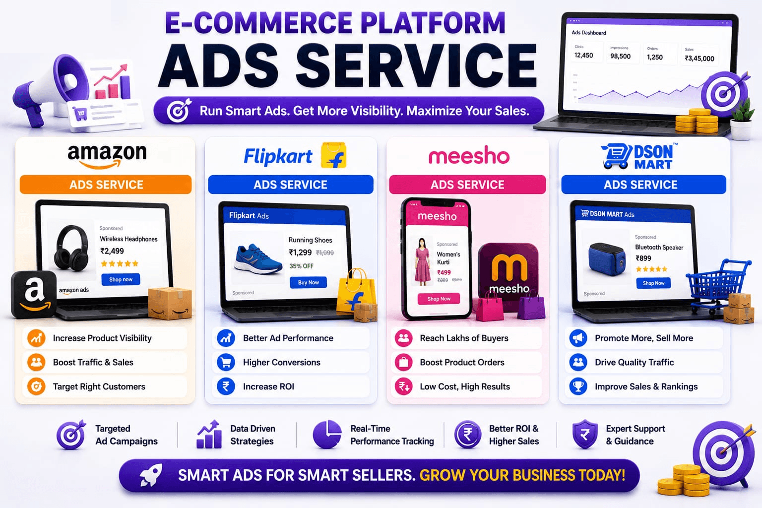 Ads Service – Complete Advertising Guide for Amazon, Flipkart, Meesho & Dsonmart