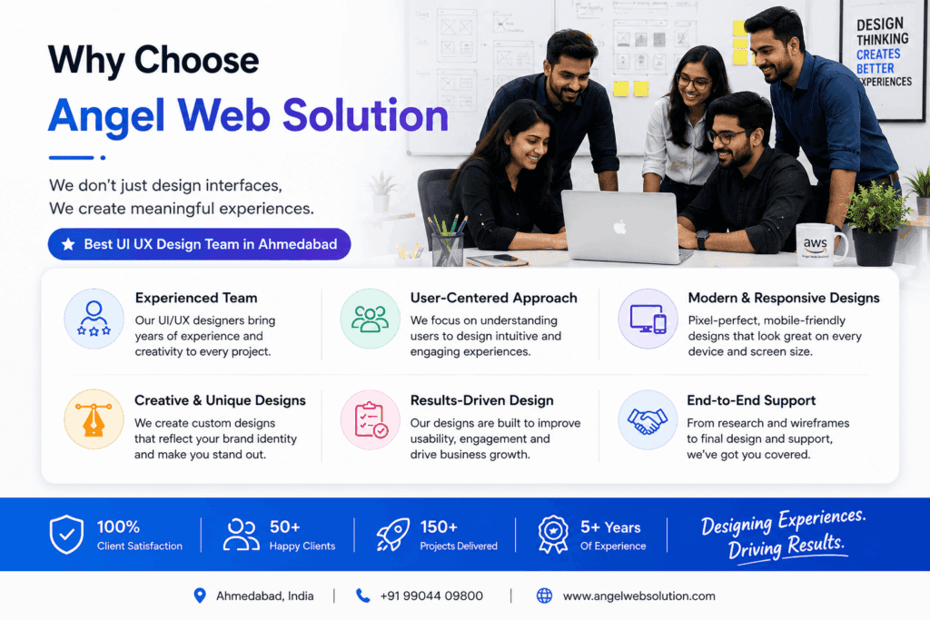 Best UI UX design team Ahmedabad