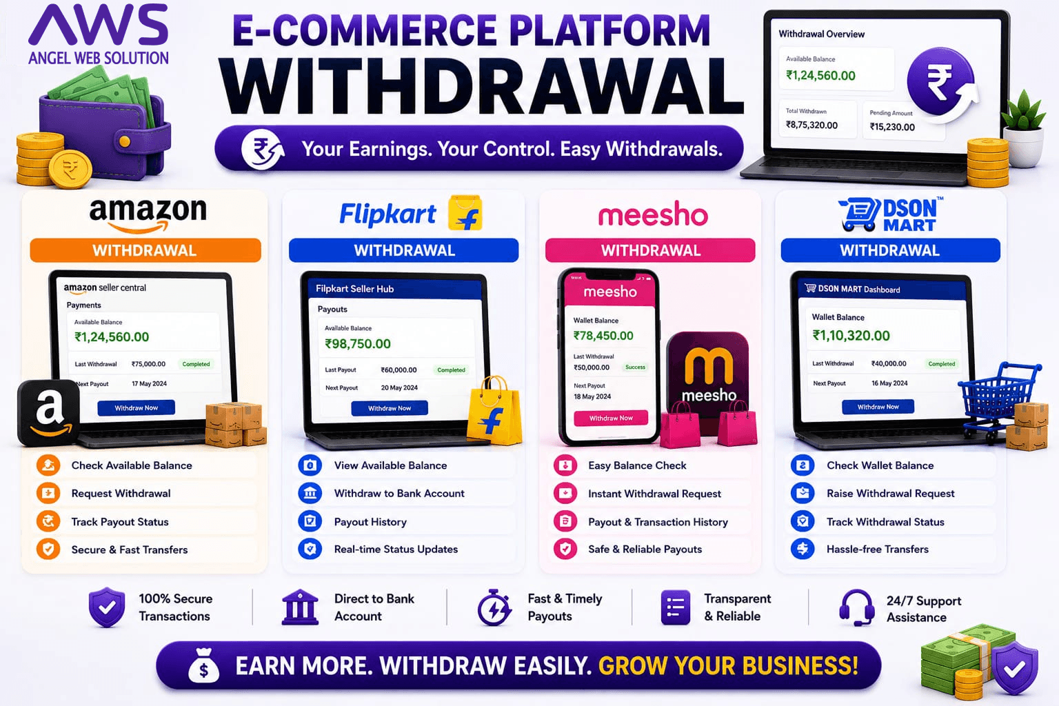 Withdrawal & Payment Settlement